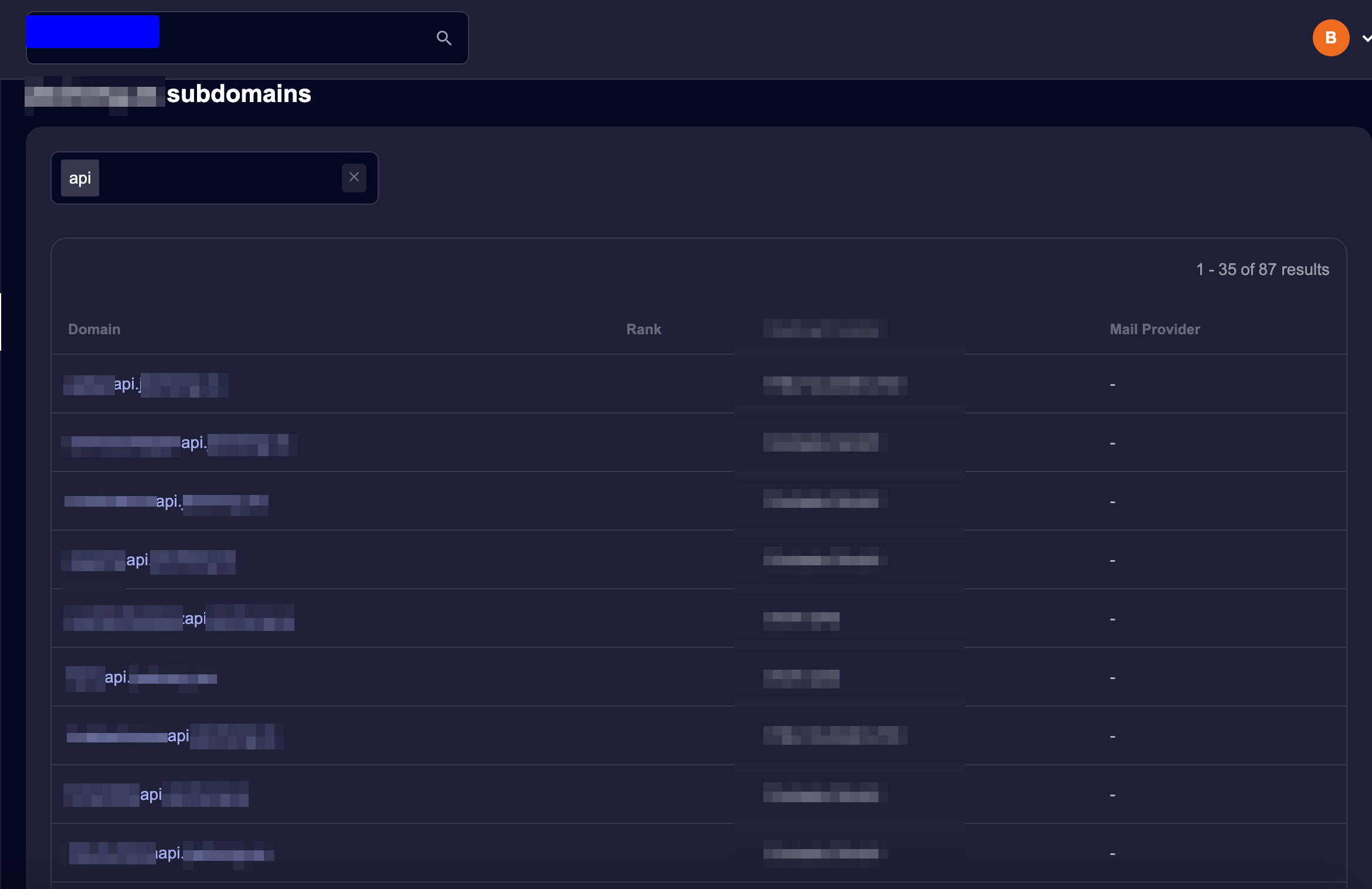 API subdomains found